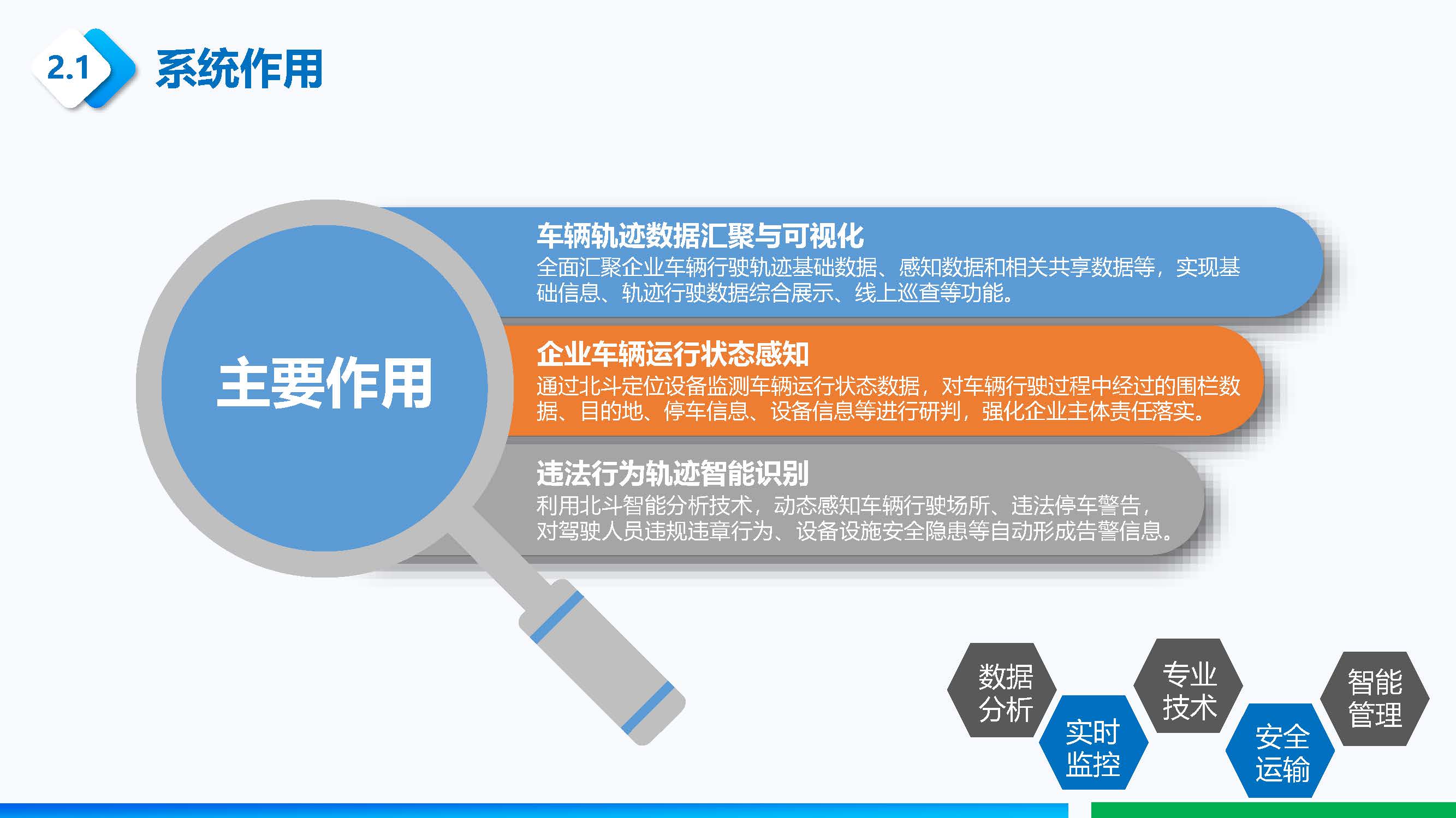 北斗车辆定位系统-附件_页面_04.jpg