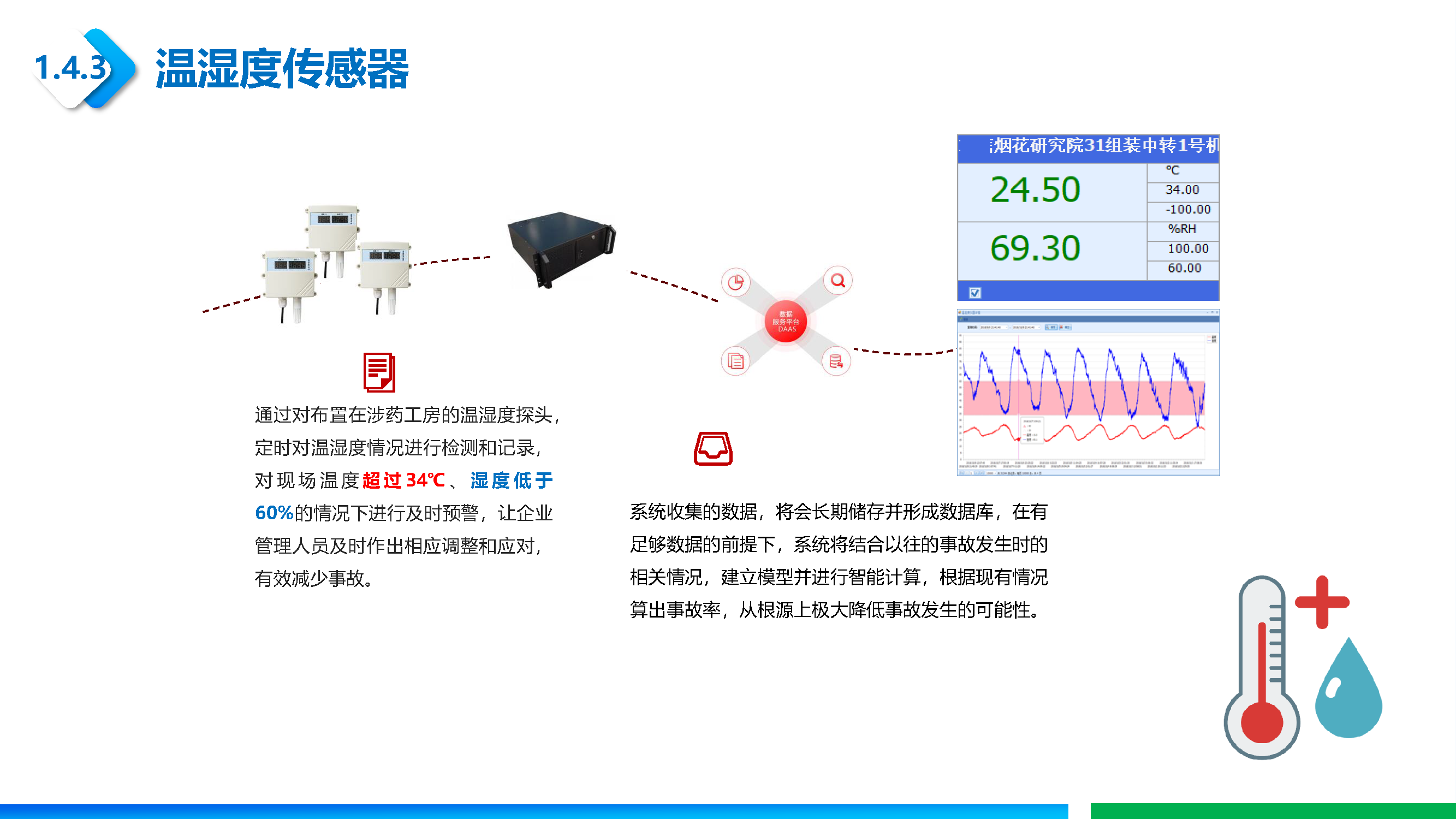 烟花爆竹风险监测预警系统-附件_页面_07.png